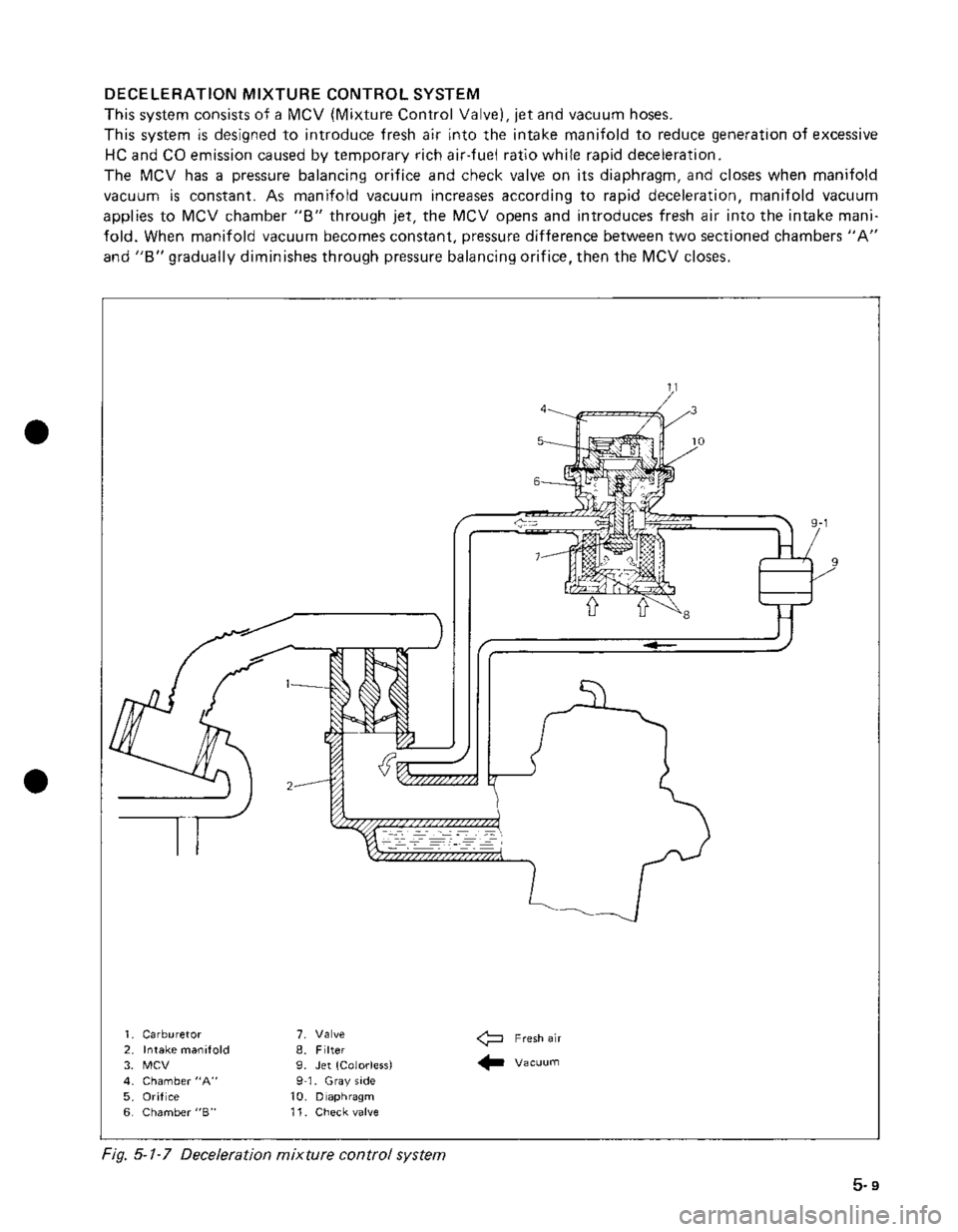 SUZUKI GRAND VITARA 1987 Service Repair Manual SUZUKI GRAND VITARA 1987 Service Repair Manual
