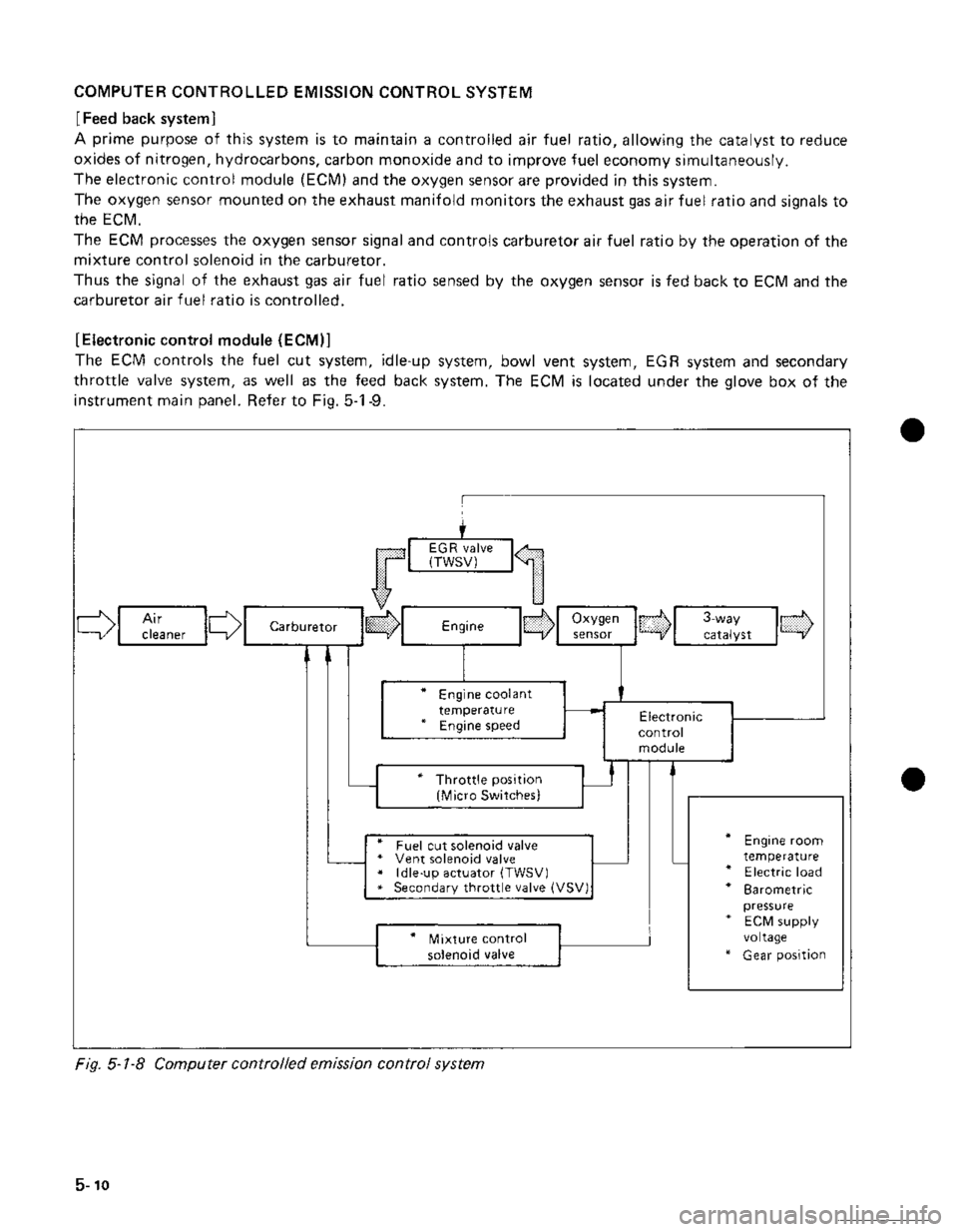 SUZUKI GRAND VITARA 1987 Service Repair Manual SUZUKI GRAND VITARA 1987 Service Repair Manual