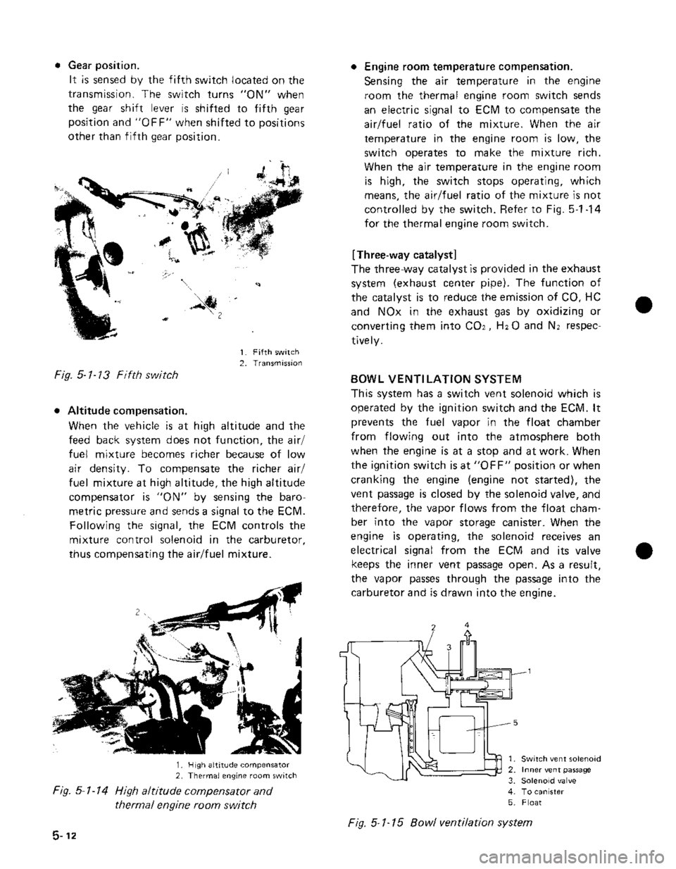 SUZUKI GRAND VITARA 1987  Service Repair Manual 