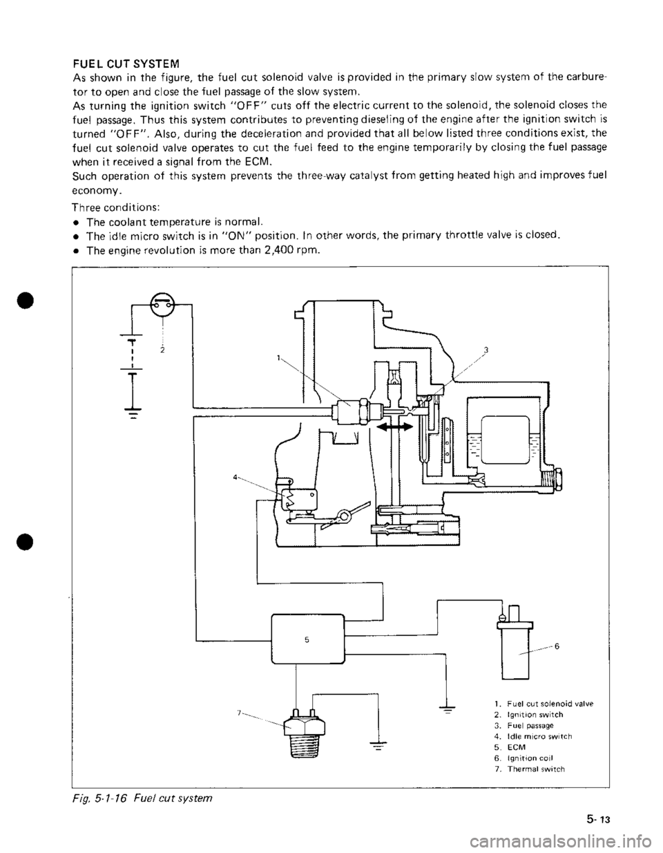 SUZUKI GRAND VITARA 1987  Service Repair Manual 