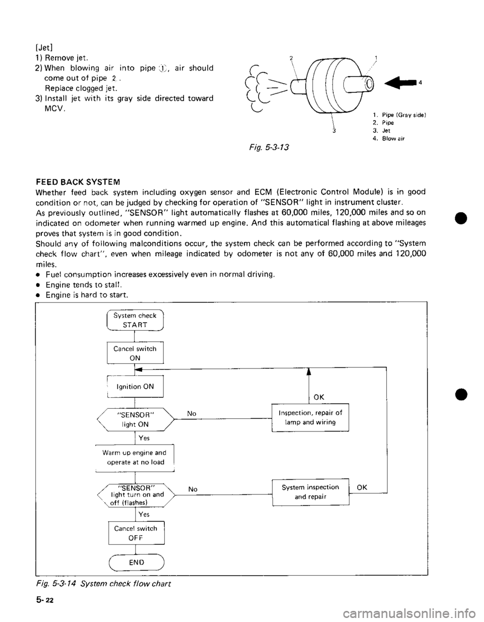SUZUKI GRAND VITARA 1987  Service Repair Manual 
