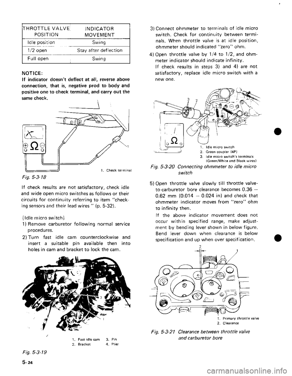 SUZUKI GRAND VITARA 1987  Service Repair Manual 