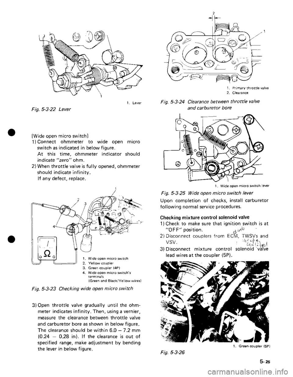 SUZUKI GRAND VITARA 1987  Service Repair Manual 