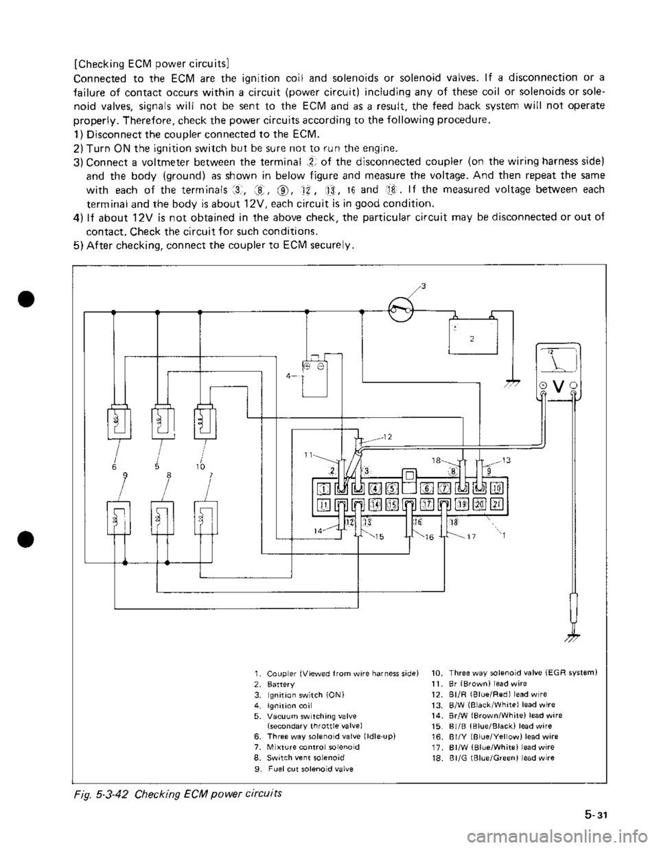 SUZUKI GRAND VITARA 1987  Service Repair Manual 