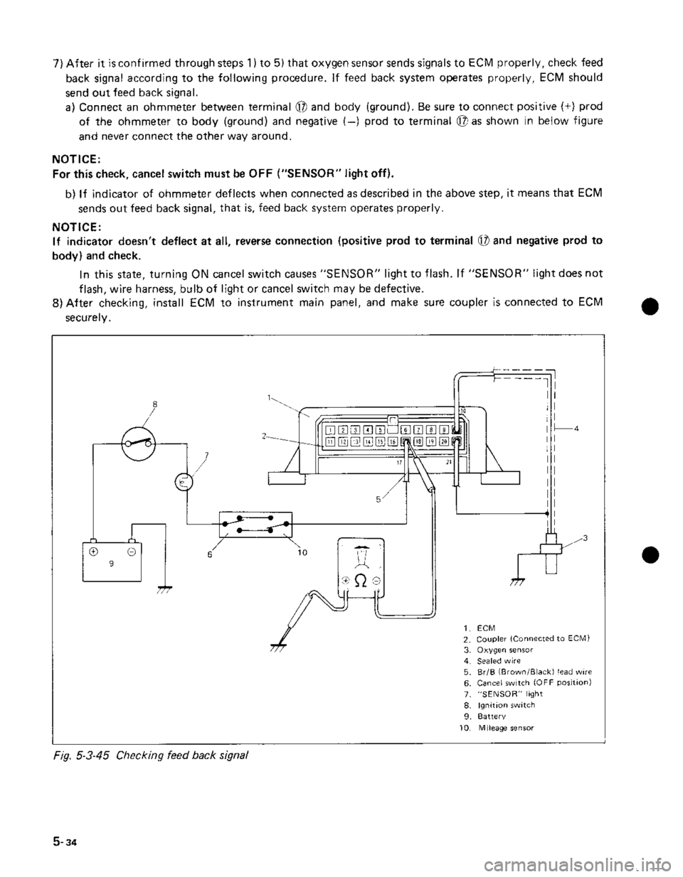 SUZUKI GRAND VITARA 1987  Service Repair Manual 
