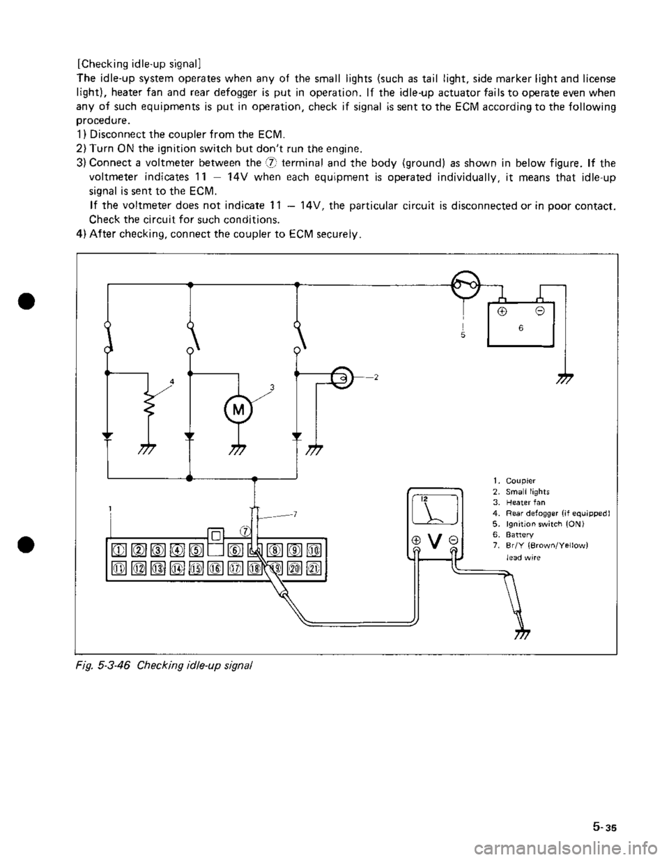 SUZUKI GRAND VITARA 1987  Service Repair Manual 