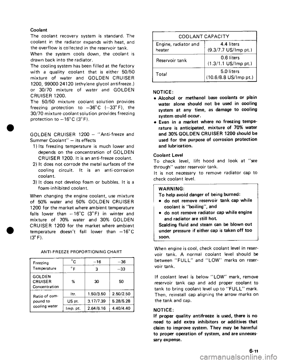 SUZUKI GRAND VITARA 1987  Service Repair Manual 