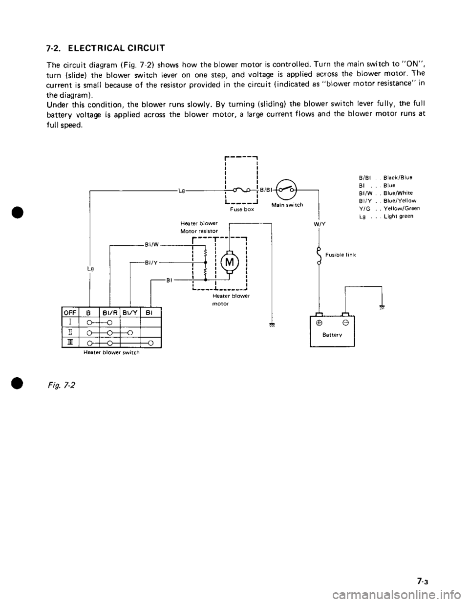 SUZUKI GRAND VITARA 1987  Service Repair Manual 