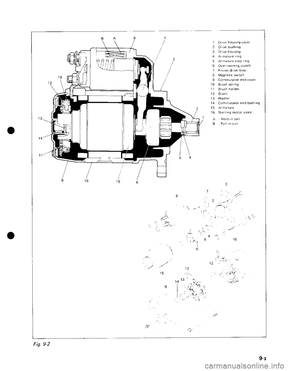 SUZUKI GRAND VITARA 1987  Service Repair Manual 