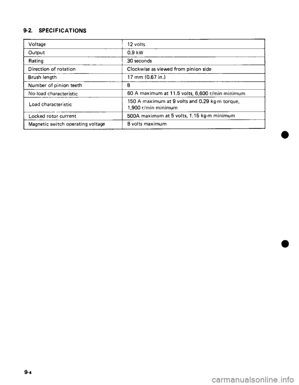 SUZUKI GRAND VITARA 1987  Service Repair Manual 