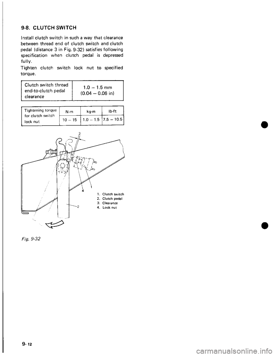 SUZUKI GRAND VITARA 1987  Service Repair Manual 