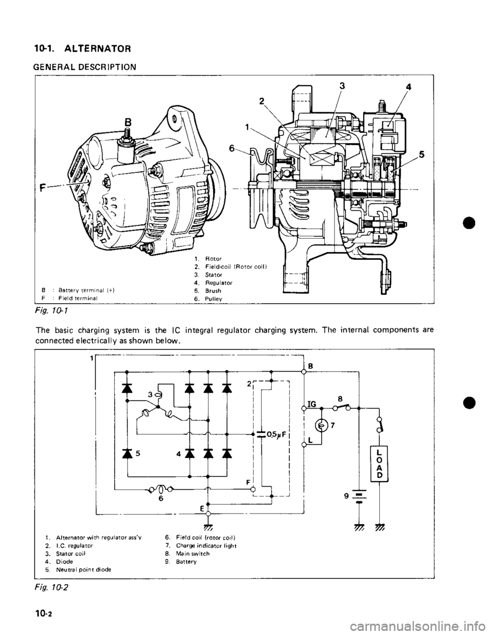 SUZUKI GRAND VITARA 1987  Service Repair Manual 