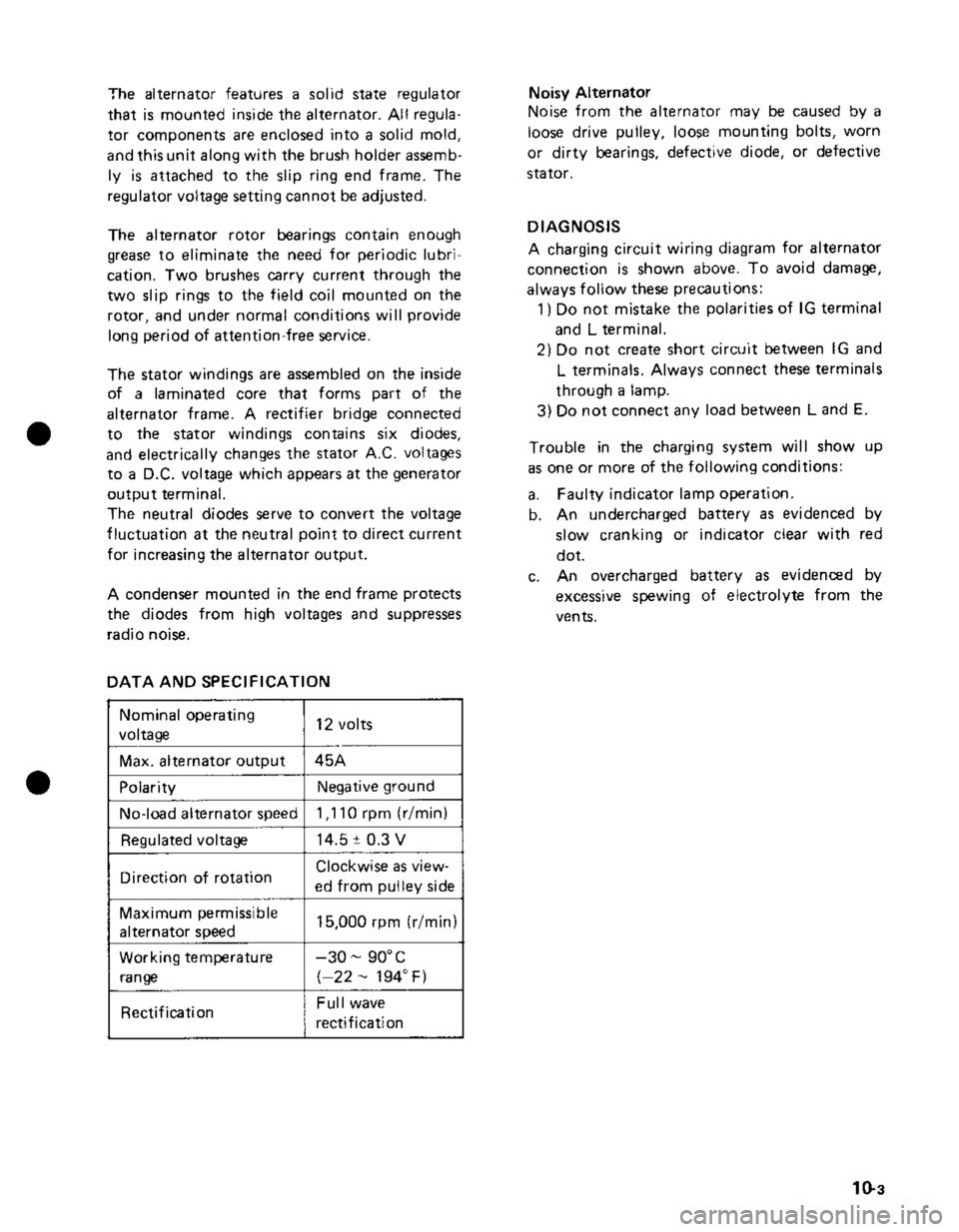 SUZUKI GRAND VITARA 1987  Service Repair Manual 