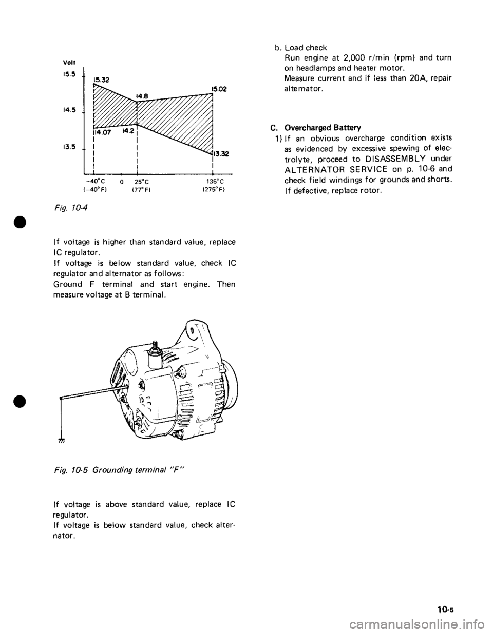 SUZUKI GRAND VITARA 1987  Service Repair Manual 