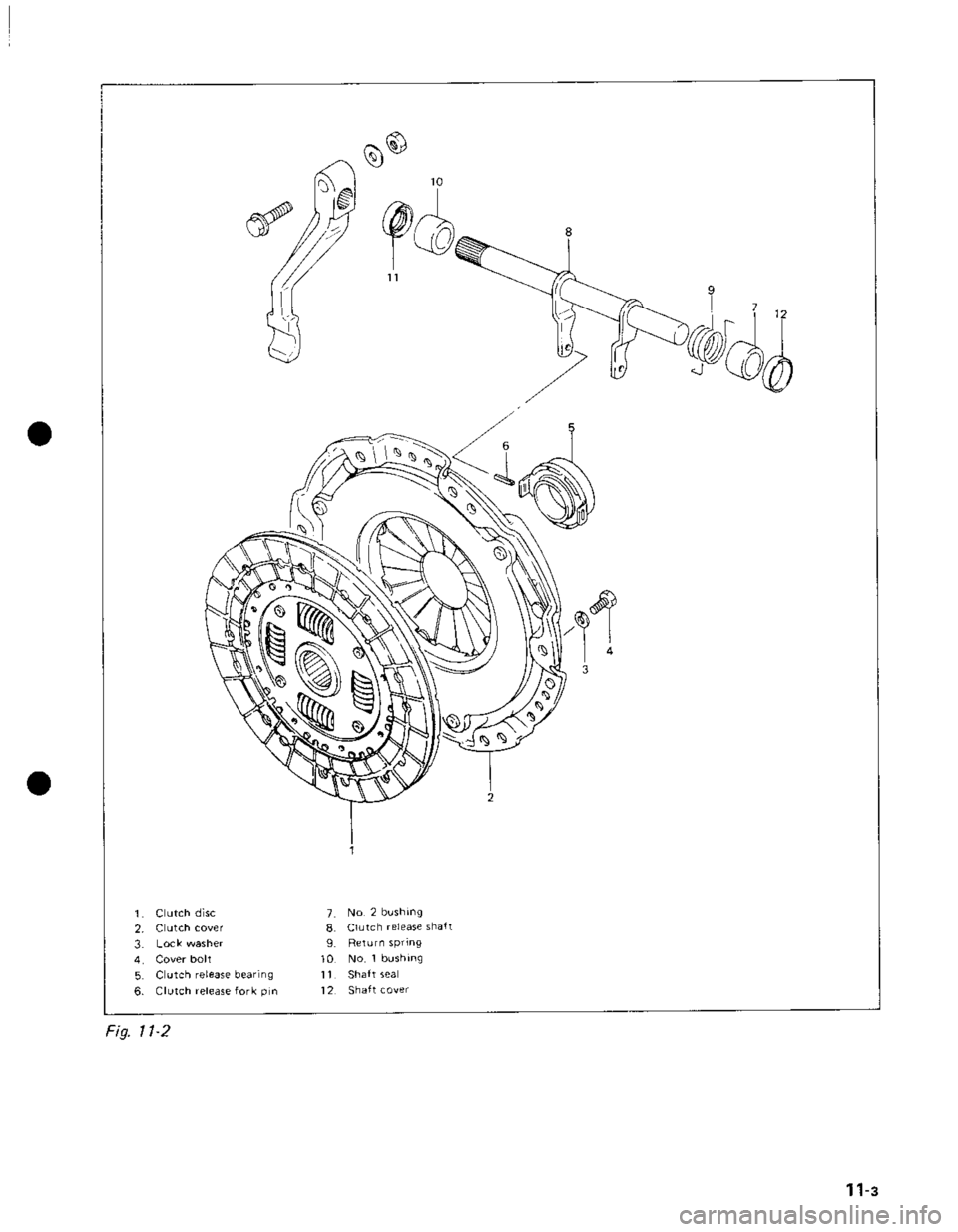 SUZUKI GRAND VITARA 1987 Service Repair Manual SUZUKI GRAND VITARA 1987 Service Repair Manual