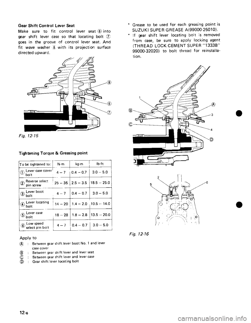 SUZUKI GRAND VITARA 1987 Service Repair Manual SUZUKI GRAND VITARA 1987 Service Repair Manual