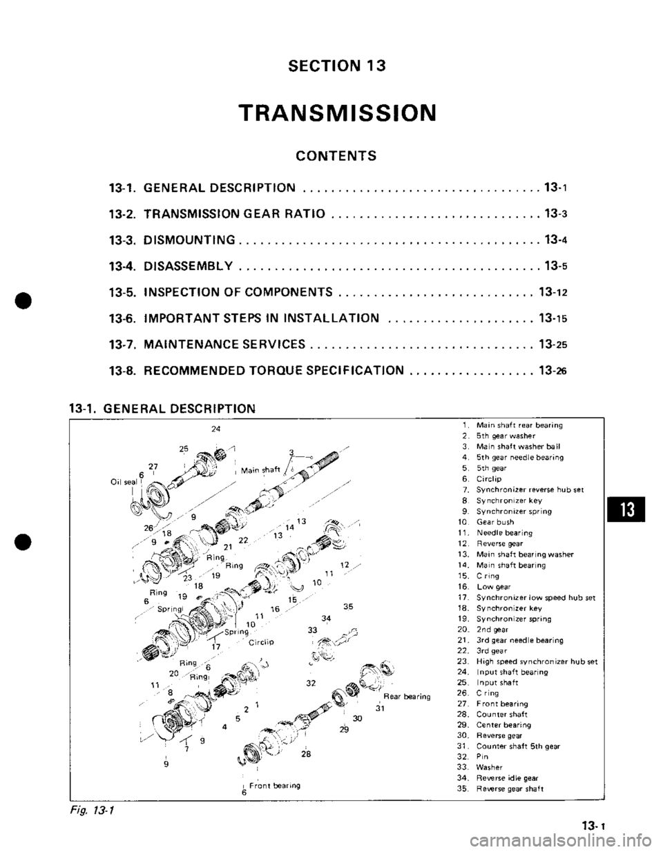 SUZUKI GRAND VITARA 1987 Service Repair Manual SUZUKI GRAND VITARA 1987 Service Repair Manual