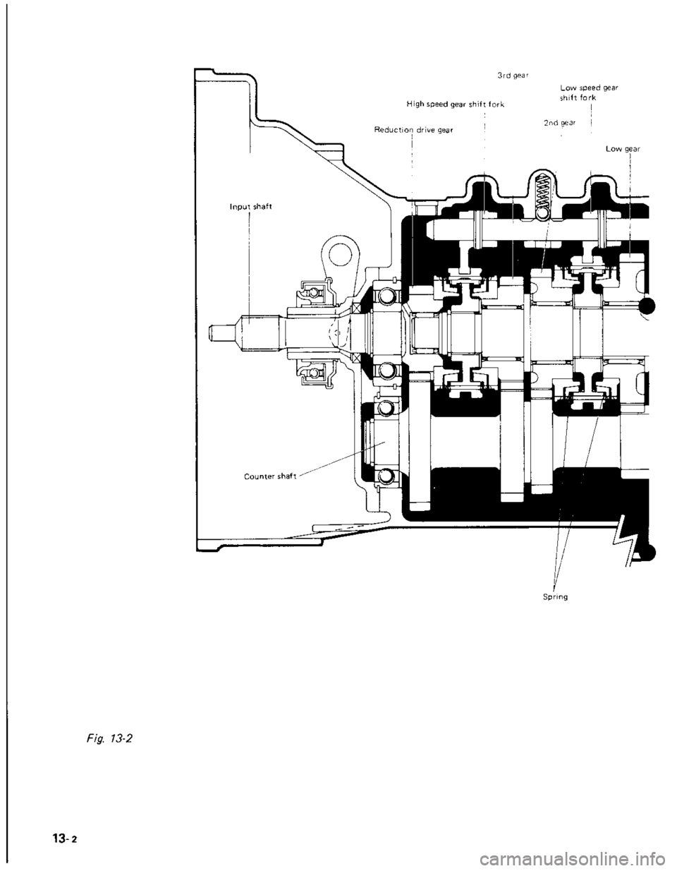SUZUKI GRAND VITARA 1987 Service Repair Manual SUZUKI GRAND VITARA 1987 Service Repair Manual