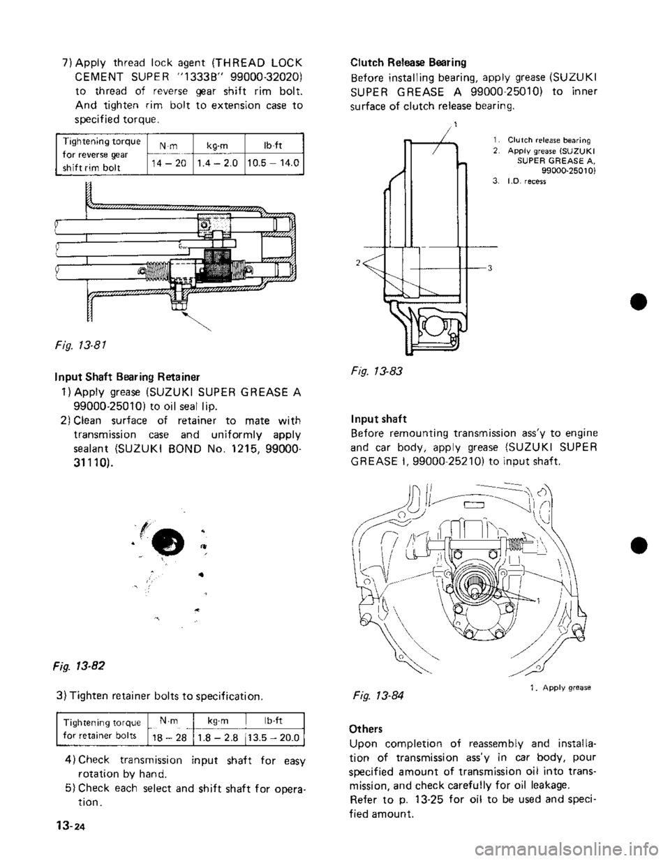 SUZUKI GRAND VITARA 1987  Service Repair Manual 
