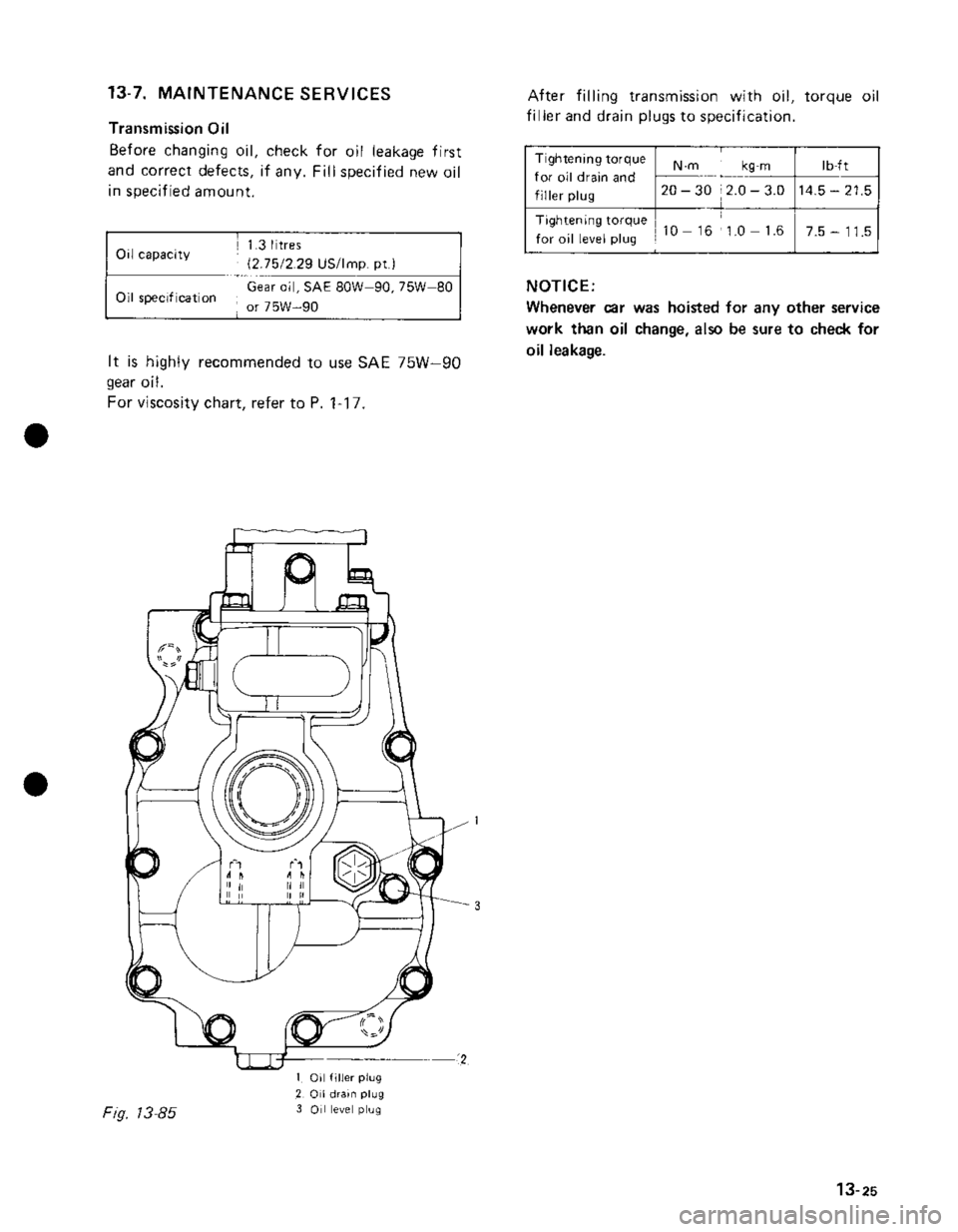 SUZUKI GRAND VITARA 1987  Service Repair Manual 