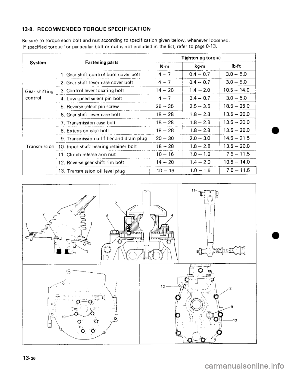 SUZUKI GRAND VITARA 1987  Service Repair Manual 