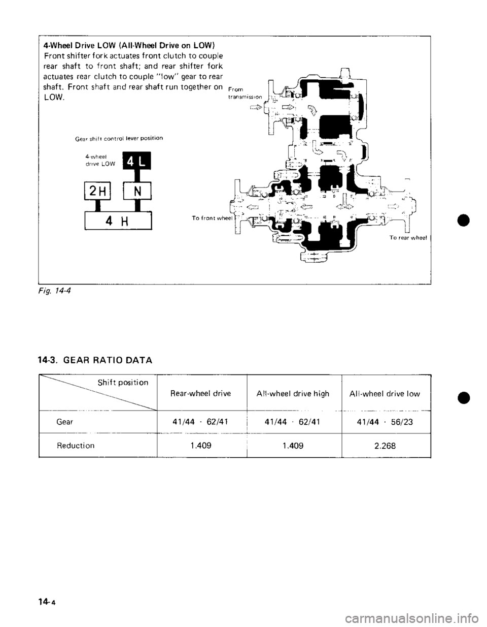 SUZUKI GRAND VITARA 1987  Service Repair Manual 