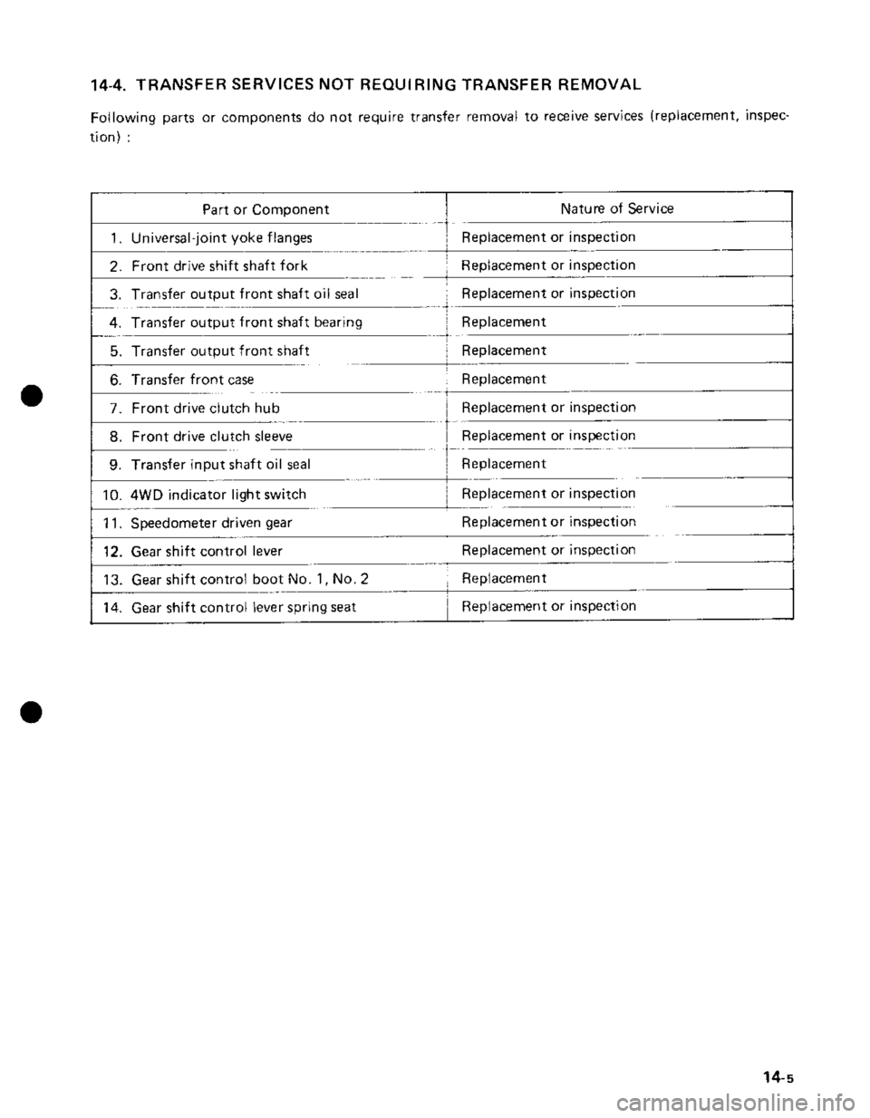 SUZUKI GRAND VITARA 1987  Service Repair Manual 