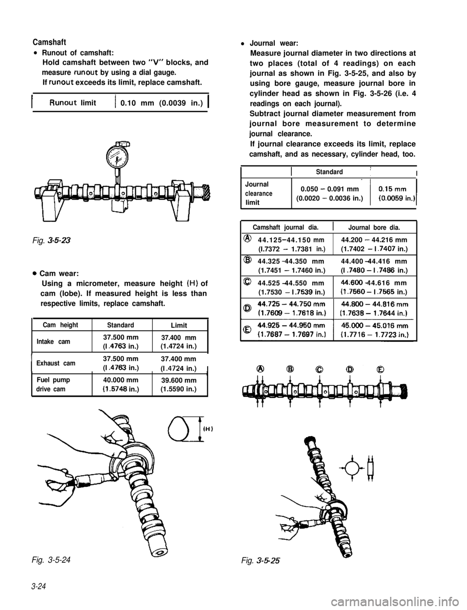SUZUKI GRAND VITARA 1987 Service Manual PDF Camshaftl Journal wear:
l Runout of camshaft:
Hold camshaft between two “V” blocks, and
measure runout by using a dial gauge.
If runout exceeds its limit, replace camshaft.
Measure journal diamete SUZUKI GRAND VITARA 1987 Service Manual PDF Camshaftl Journal wear:
l Runout of camshaft:
Hold camshaft between two “V” blocks, and
measure runout by using a dial gauge.
If runout exceeds its limit, replace camshaft.
Measure journal diamete