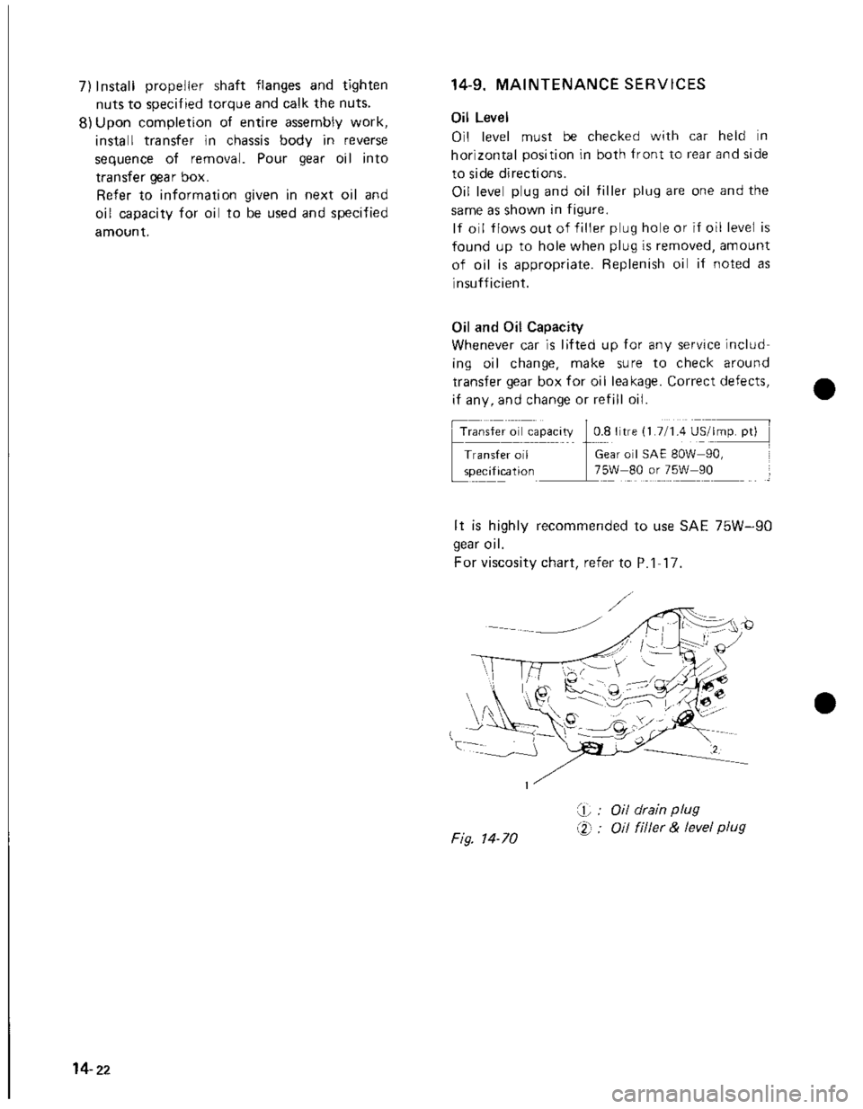 SUZUKI GRAND VITARA 1987  Service Repair Manual 