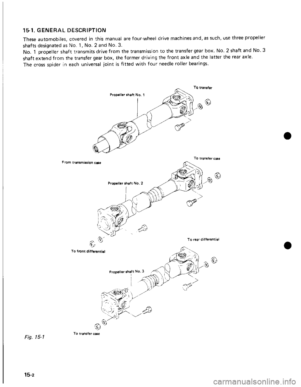 SUZUKI GRAND VITARA 1987  Service Repair Manual 