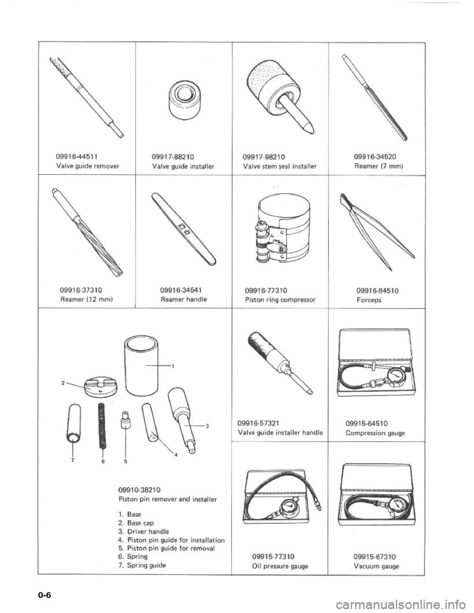 SUZUKI GRAND VITARA 1987  Service Repair Manual 0-6 