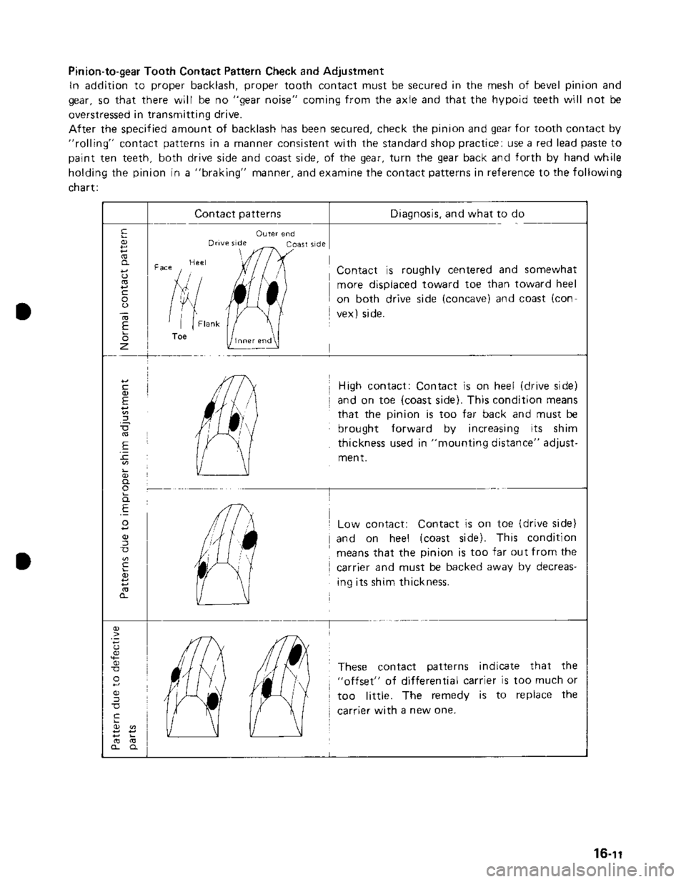 SUZUKI GRAND VITARA 1987  Service Repair Manual 