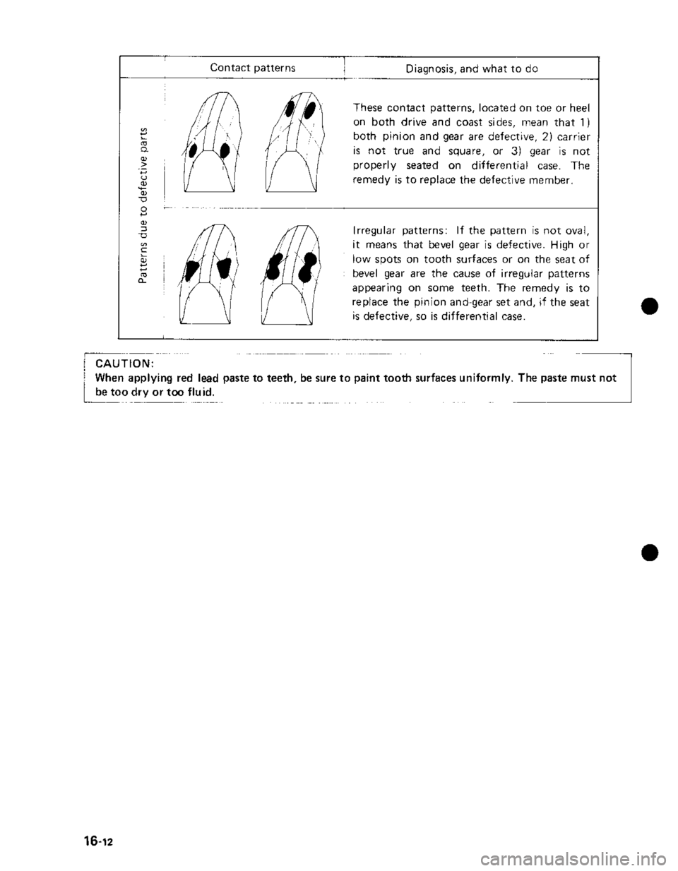 SUZUKI GRAND VITARA 1987  Service Repair Manual 