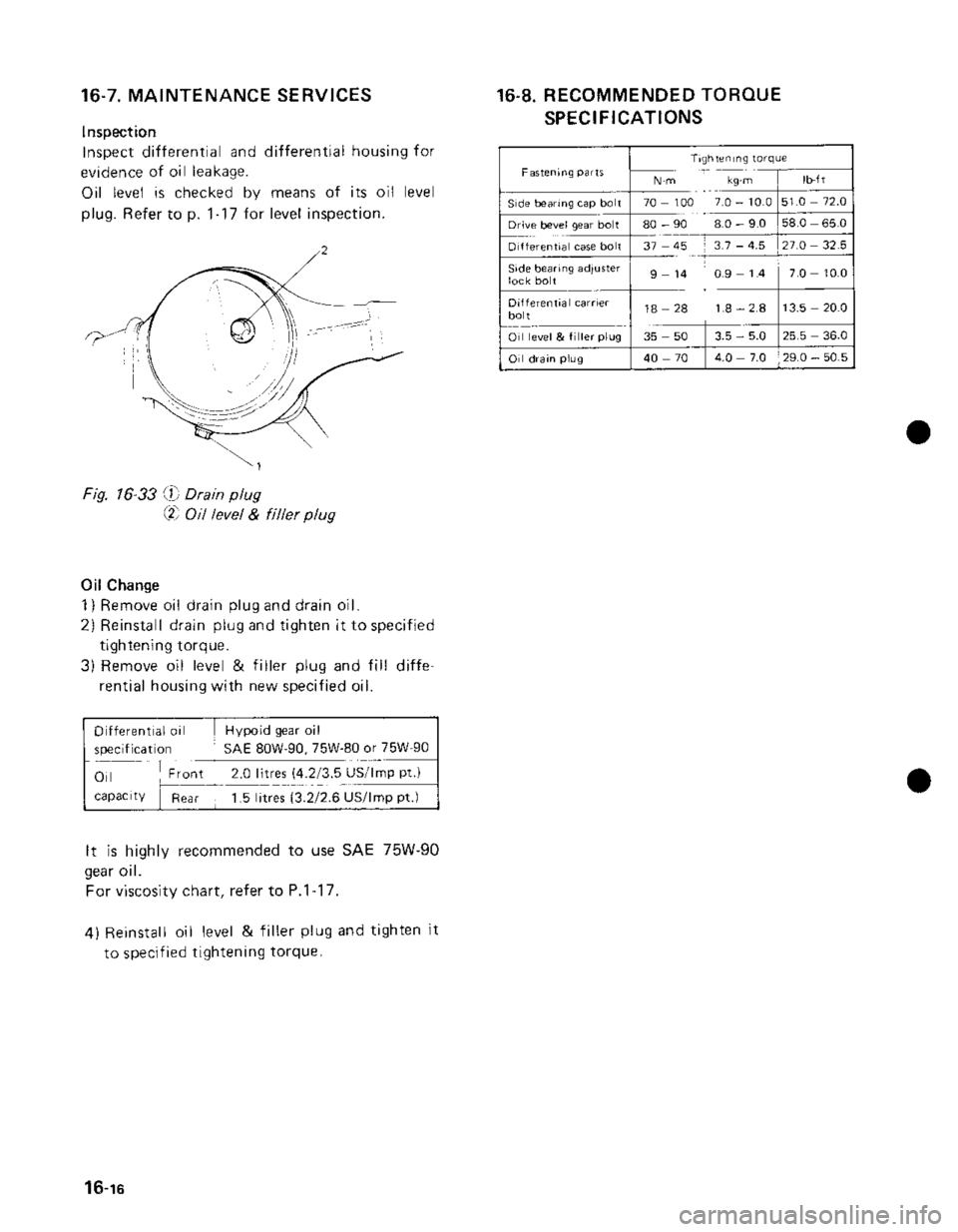 SUZUKI GRAND VITARA 1987  Service Repair Manual 