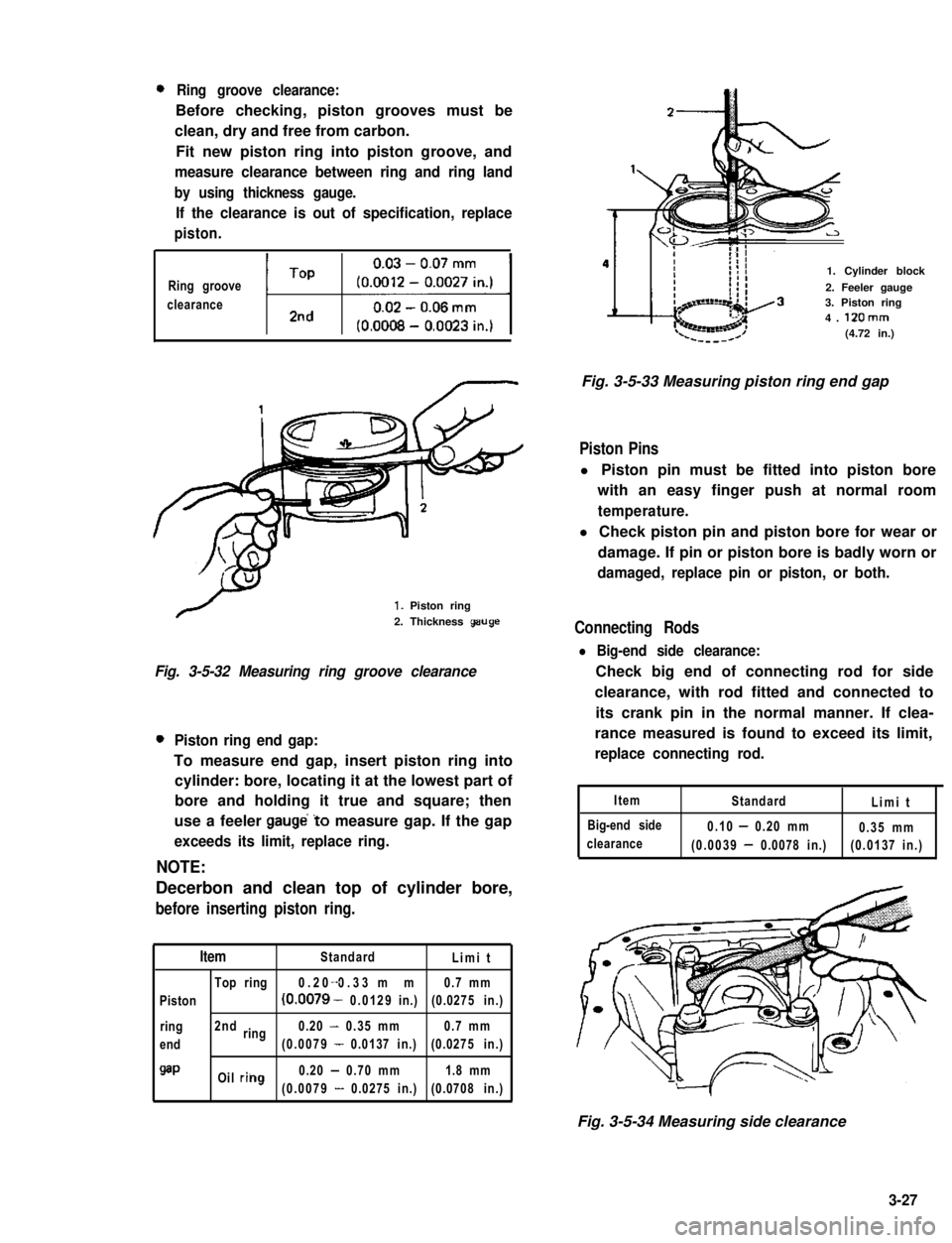 SUZUKI GRAND VITARA 1987 Service Manual Online 0Ring groove clearance:
Before checking, piston grooves must be
clean, dry and free from carbon.
Fit new piston ring into piston groove, and
measure clearance between ring and ring land
by using thick SUZUKI GRAND VITARA 1987 Service Manual Online 0Ring groove clearance:
Before checking, piston grooves must be
clean, dry and free from carbon.
Fit new piston ring into piston groove, and
measure clearance between ring and ring land
by using thick