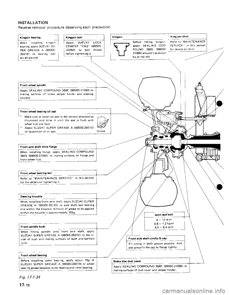 SUZUKI GRAND VITARA 1987  Service Repair Manual 