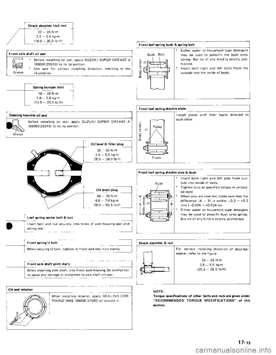 SUZUKI GRAND VITARA 1987  Service Repair Manual 