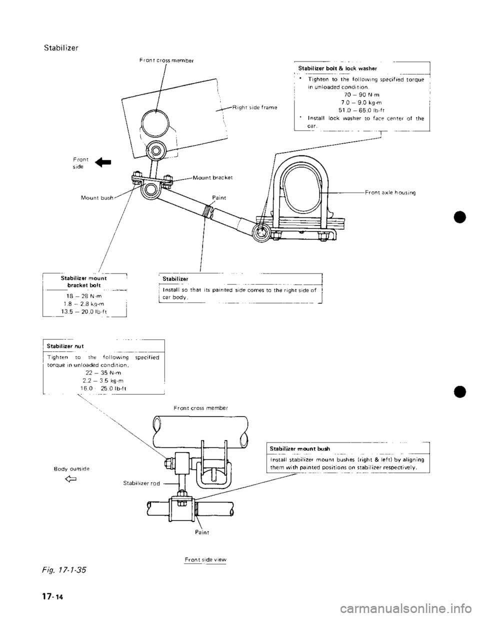 SUZUKI GRAND VITARA 1987 Service Repair Manual SUZUKI GRAND VITARA 1987 Service Repair Manual