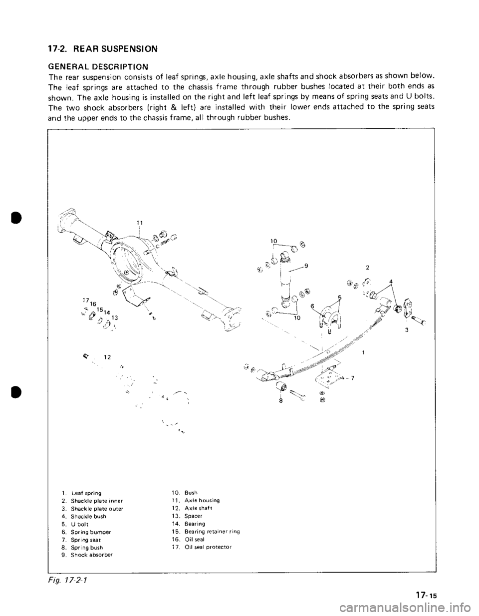 SUZUKI GRAND VITARA 1987 Service Repair Manual SUZUKI GRAND VITARA 1987 Service Repair Manual