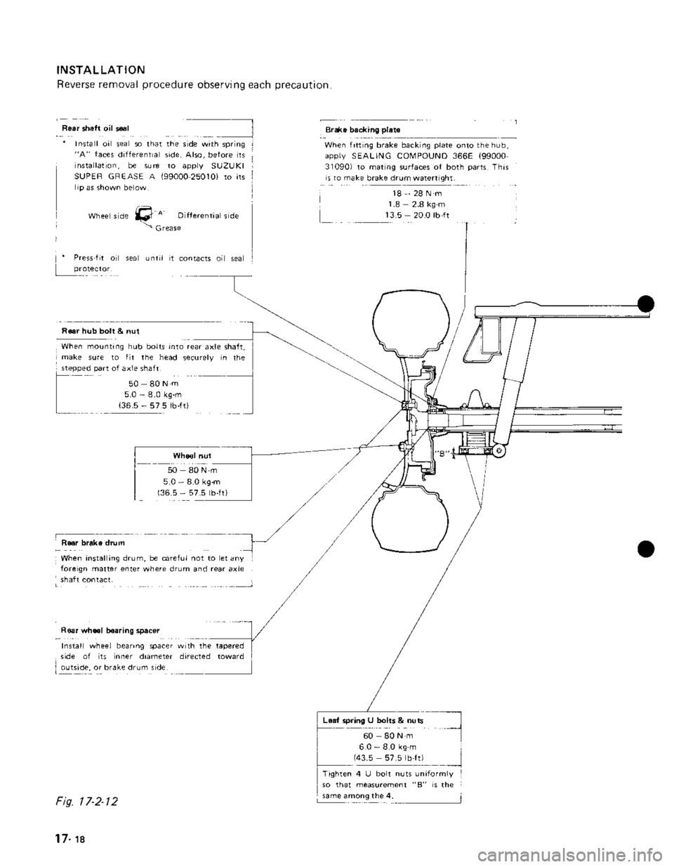 SUZUKI GRAND VITARA 1987 Service Repair Manual SUZUKI GRAND VITARA 1987 Service Repair Manual