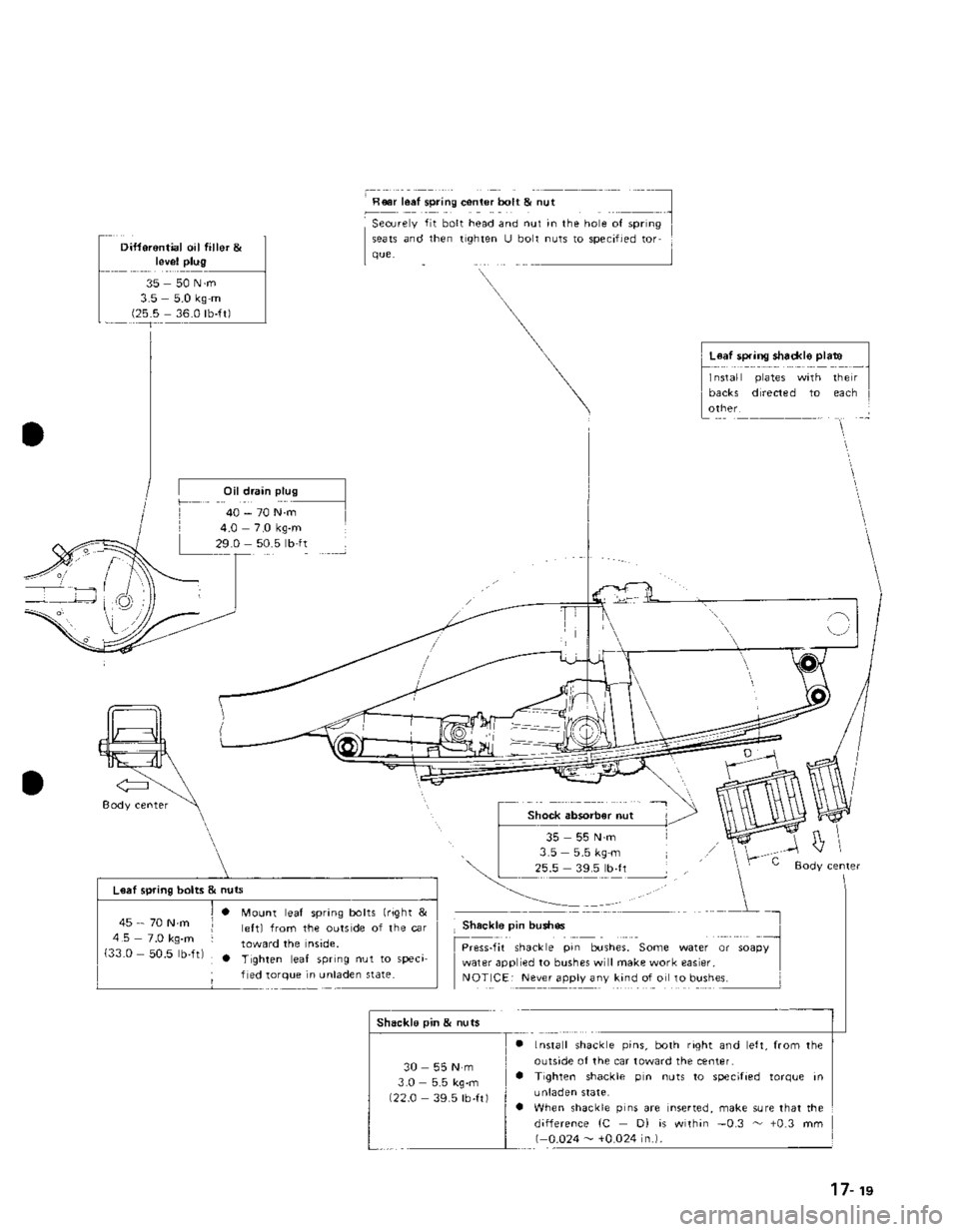 SUZUKI GRAND VITARA 1987 Service Repair Manual SUZUKI GRAND VITARA 1987 Service Repair Manual