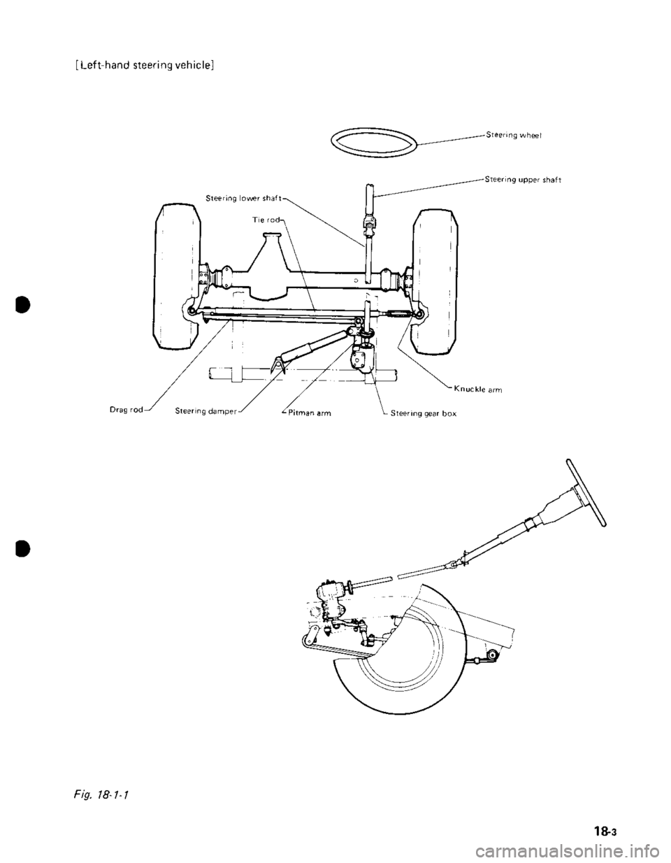 SUZUKI GRAND VITARA 1987 Service Repair Manual SUZUKI GRAND VITARA 1987 Service Repair Manual