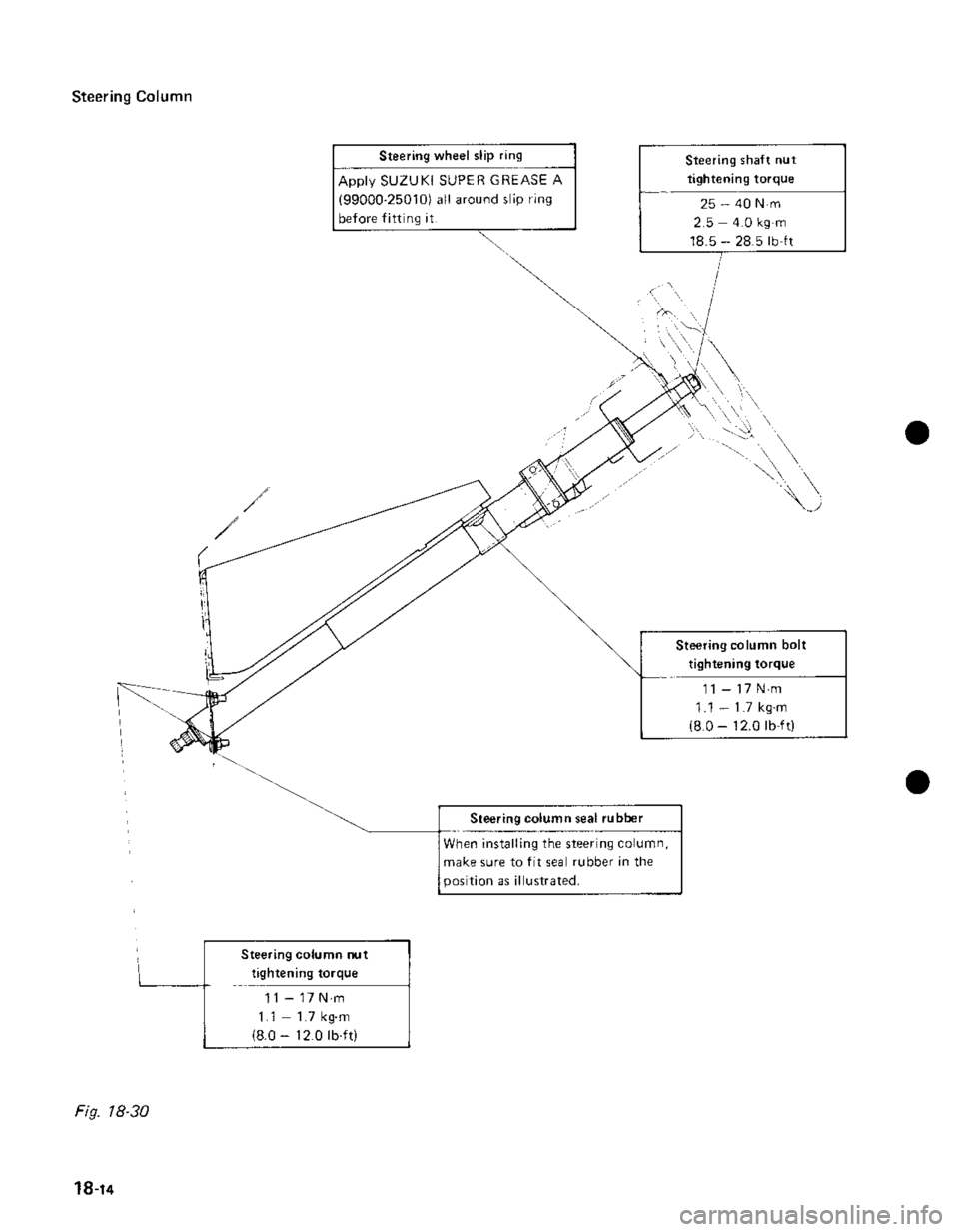 SUZUKI GRAND VITARA 1987 Service Repair Manual SUZUKI GRAND VITARA 1987 Service Repair Manual