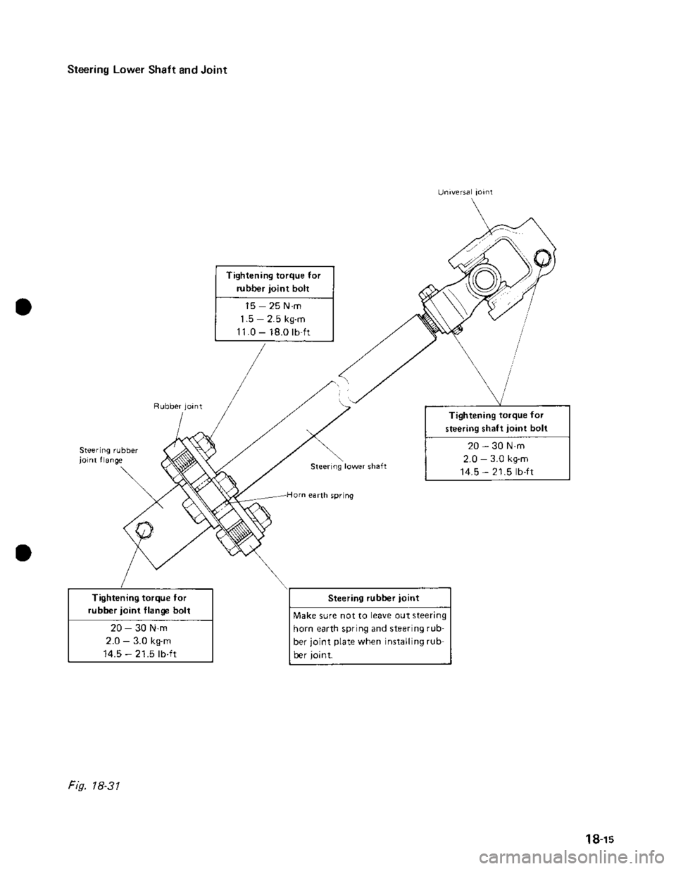 SUZUKI GRAND VITARA 1987 Service Repair Manual SUZUKI GRAND VITARA 1987 Service Repair Manual
