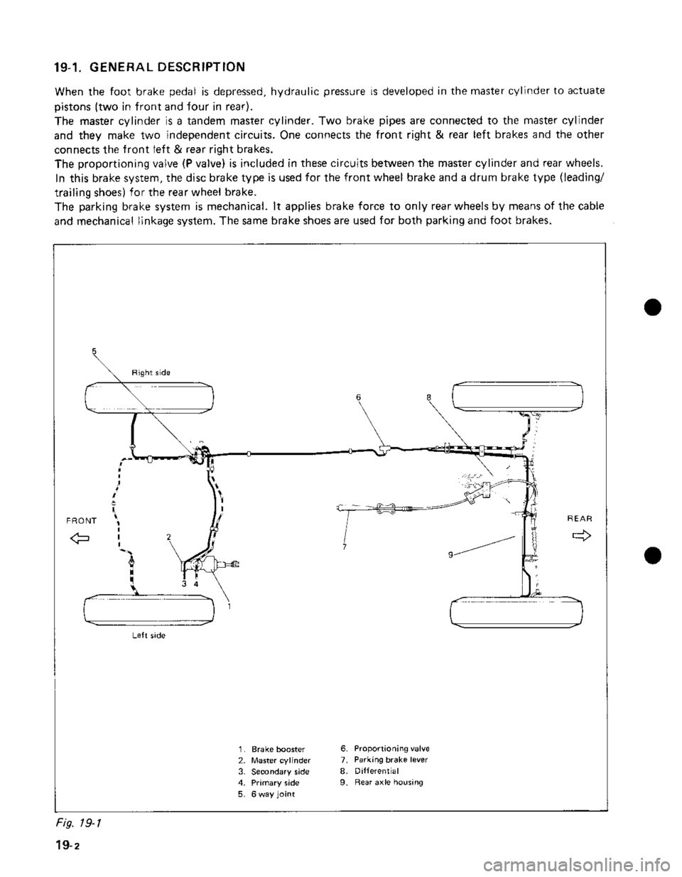 SUZUKI GRAND VITARA 1987 Service Repair Manual SUZUKI GRAND VITARA 1987 Service Repair Manual