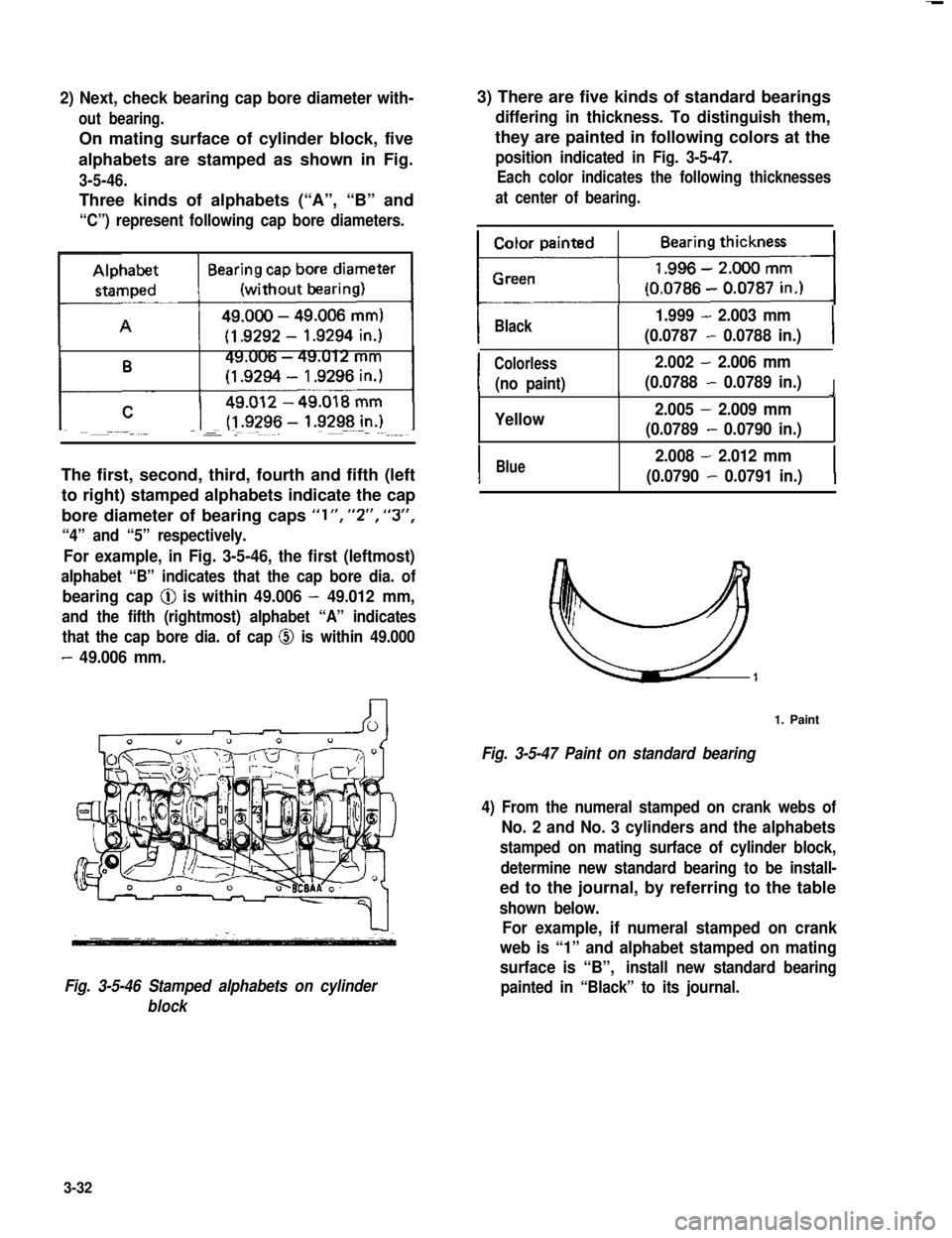 SUZUKI GRAND VITARA 1987 Service Manual Online 2) Next, check bearing cap bore diameter with-
out bearing.
On mating surface of cylinder block, five
alphabets are stamped as shown in Fig.
3-5-46.
Three kinds of alphabets (“A”, “B” and
“C SUZUKI GRAND VITARA 1987 Service Manual Online 2) Next, check bearing cap bore diameter with-
out bearing.
On mating surface of cylinder block, five
alphabets are stamped as shown in Fig.
3-5-46.
Three kinds of alphabets (“A”, “B” and
“C