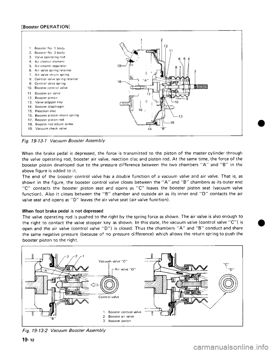 SUZUKI GRAND VITARA 1987 Service Repair Manual SUZUKI GRAND VITARA 1987 Service Repair Manual