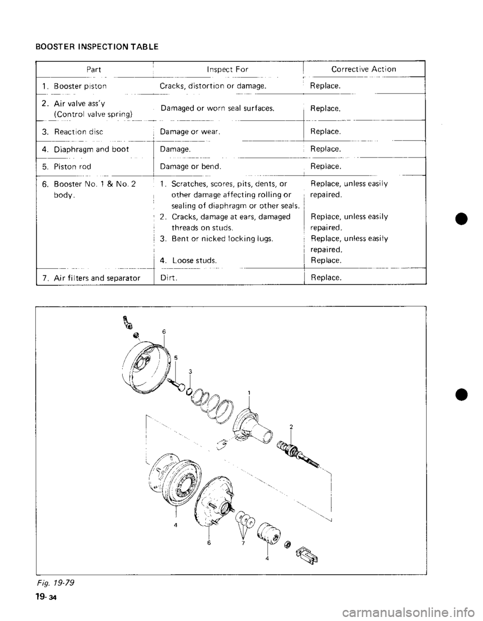 SUZUKI GRAND VITARA 1987 Service Repair Manual SUZUKI GRAND VITARA 1987 Service Repair Manual