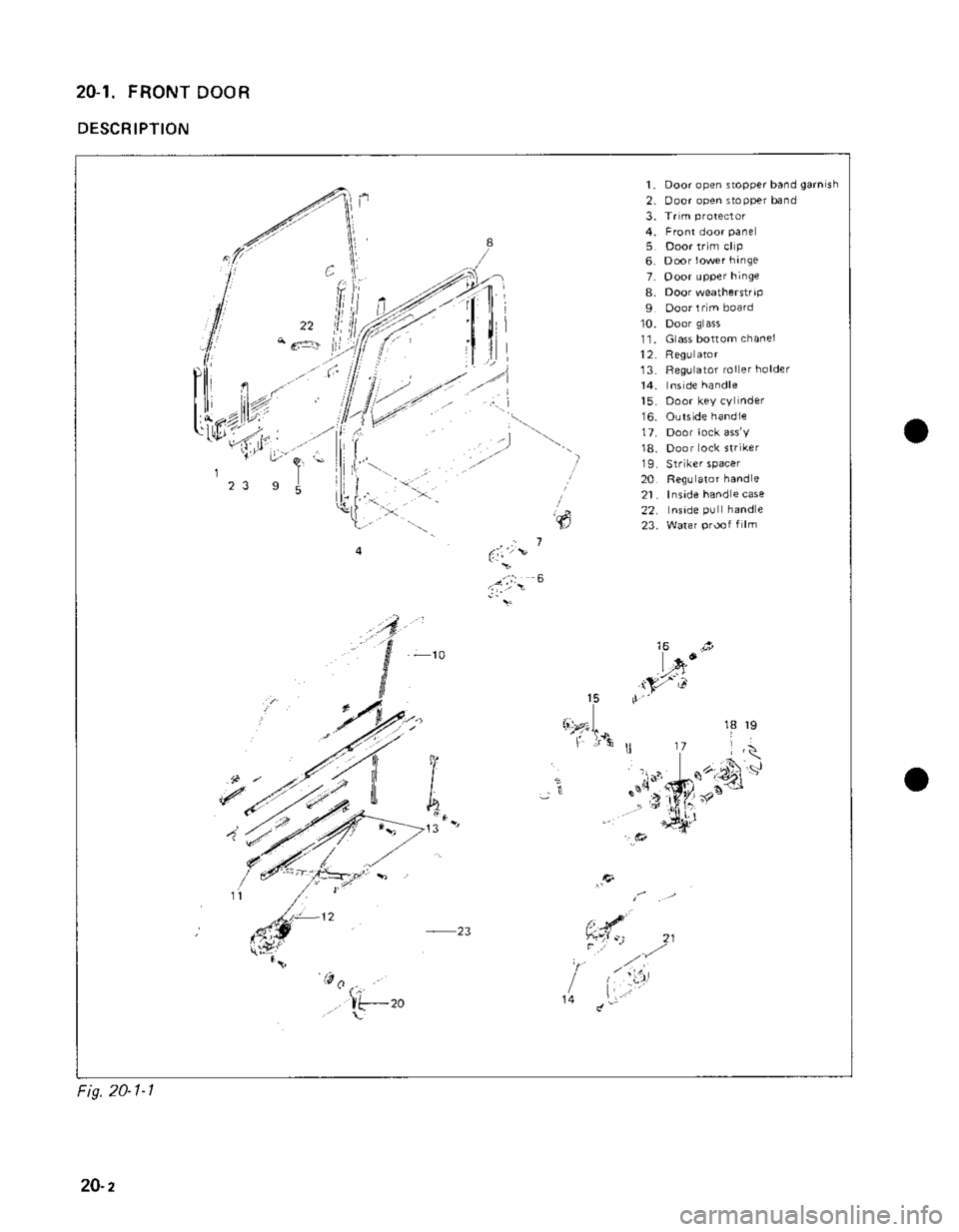 SUZUKI GRAND VITARA 1987 Service Repair Manual SUZUKI GRAND VITARA 1987 Service Repair Manual
