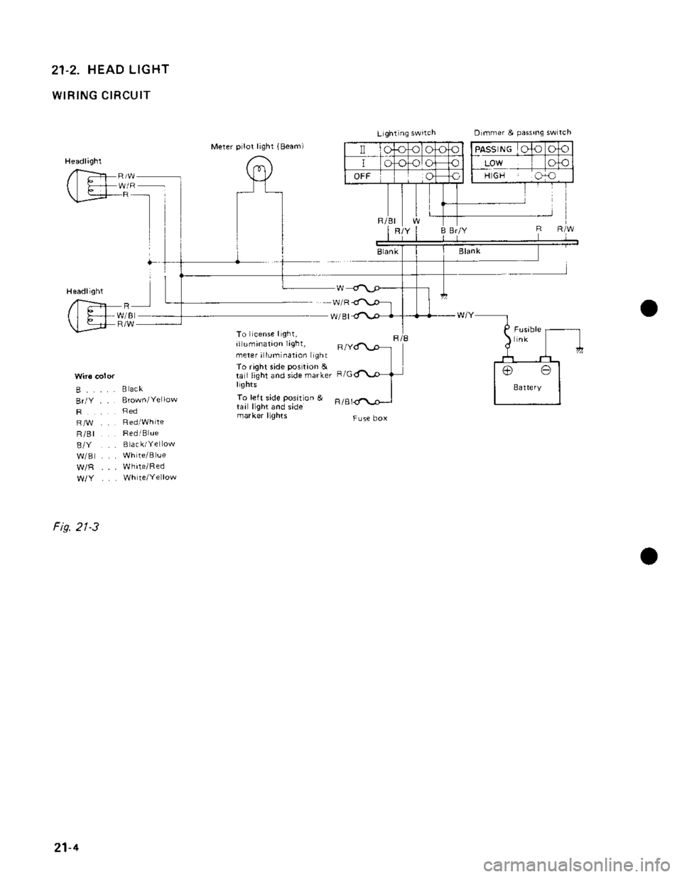 SUZUKI GRAND VITARA 1987 Service Repair Manual SUZUKI GRAND VITARA 1987 Service Repair Manual